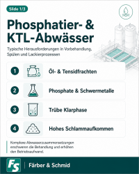 KTL 1