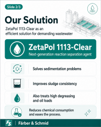 E-Coat 2