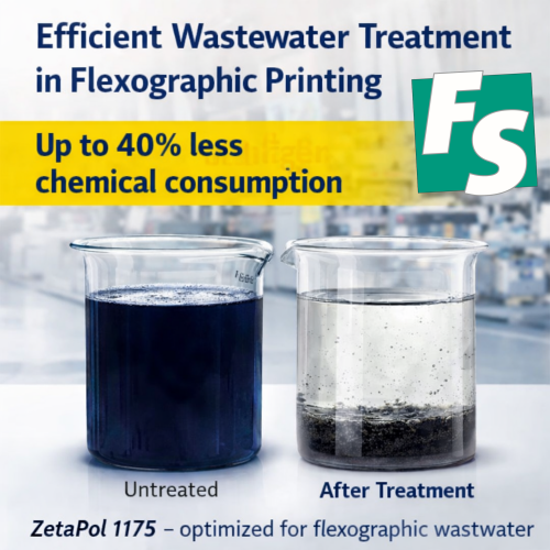 Flexographick Printing